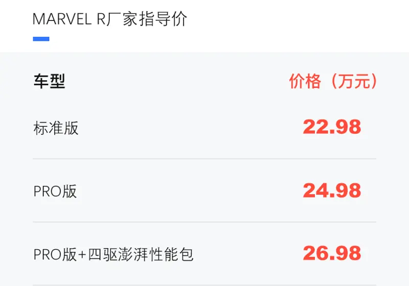 MARVEL R價格調整 零售價22.98